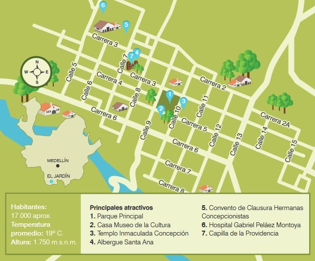 Centro Historico de Jardin Antioquia - Colombia